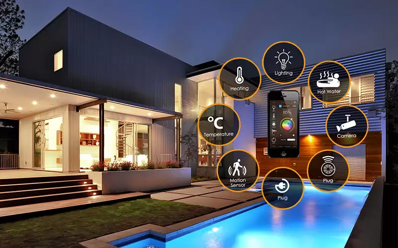 Home Automation in Goa